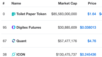 BEST NEW ALTCOIN INVESTMENT