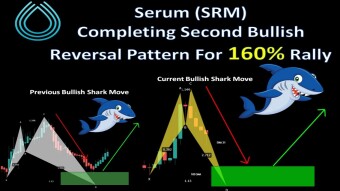 Serum (SRM) Completing Second Bullish Reversal Pattern For 160% Rally