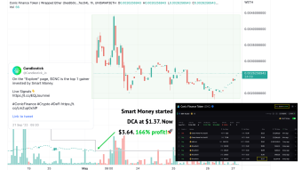 Regular Vs Smart Vs 😎Smarter Trader