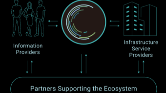 Whole Earth Foundation: Democratizing Infrastructure Management