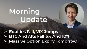 Morning‌‌ ‌‌Update—January ‌‌28th—Macro and Crypto Markets