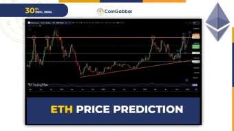 Ethereum Price Prediction: What’s Next for $ETH in 2025?