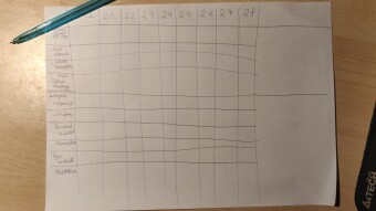 The beginning of a challenge with programming and personal issues #0