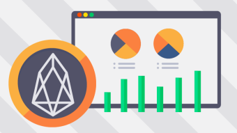 Ontology (ONT) Price Prediction