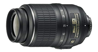What should be your first lens- (Part -2)