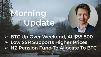 Morning‌‌ ‌‌Update—March 29th—Macro and Crypto Markets