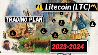 Litecoin (LTC): trading plan for 2023-2024