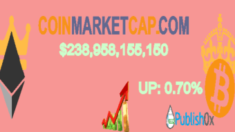 Coinmarketcap 20/01/2020