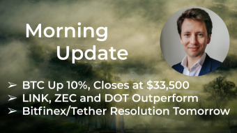 Morning‌‌ ‌‌Update—January ‌‌14th—Macro and Crypto Markets