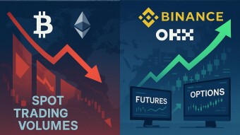 What March 2025 Tells us About the Crypto Market Sentiment?