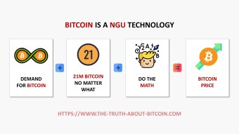 Bitcoin is a NgU Technology.
