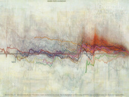 DATA / Abstract No. 51