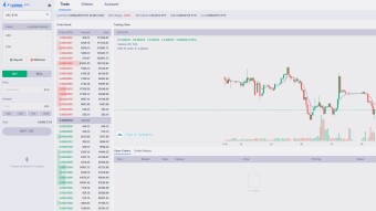 First DEX With 0% Fees