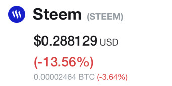 Steem is down but I’m still earning 1 SBD per day ... $30 per month