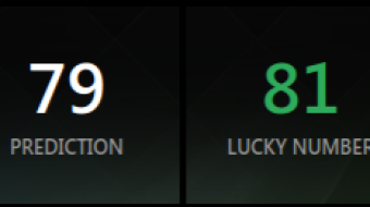 Explaining Murphy's Law on Gambling - How to expect the best from the worst