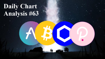 DOT, LINK, BTC and Aave | Chart Analysis | I'm Back :) | 07 June