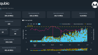 Qubic Just Mined Monero And Redefined What Proof of Work Can Be
