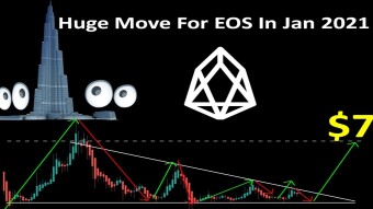 Huge Move For EOS In Jan 2021