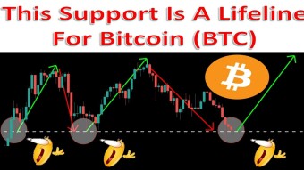 This Support Is A Lifeline For Bitcoin (BTC)