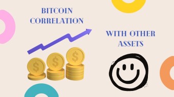 Bitcoin correlation to other assets