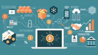 Blockchain Scalability Solutions [An Overview]