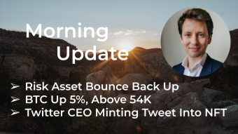 Morning‌‌ ‌‌Update—March 10th—Macro and Crypto Markets