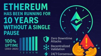 Ethereum Has Been Running for 10 Years Without a Single Pause. That’s Not Normal, That’s Legendary