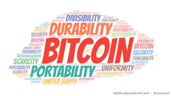 The 6 Characteristics Defining a Real Money in Which Bitcoin Excels