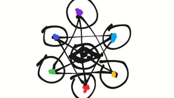 Hokey Metaphysics