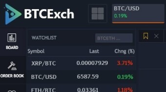 Btcexch 2000 Bex token 200$ 💥Airdrop New free 2000 (BEX) Coin 💥