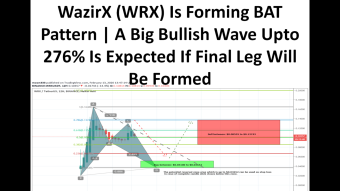 WazirX (WRX) Is Forming BAT Pattern | A Big Bullish Wave Upto 276% Is Expected If Final Leg Will Be Formed