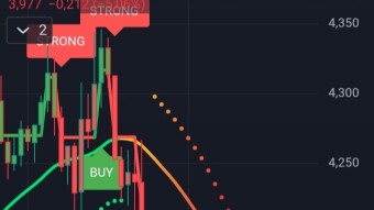Sistema Q Trend + Big Beluga: Cómo convertir indicadores gratuitos en una máquina de ganancias consistentes