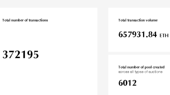 Don't Let Your ERC-20 Rot In Your Wallet, Use YFDAO Instead.