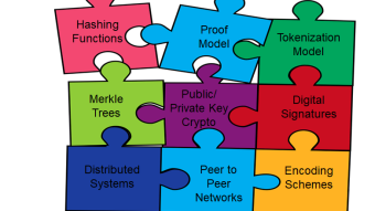 CBDC , Blockchain and Cutting Through the Nonsense