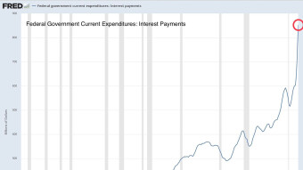 Compelling Thought Experiment on How To Value Bitcoin - CDS