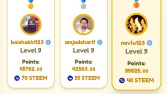 STEEMHOP P2E Game (3-2-26)
