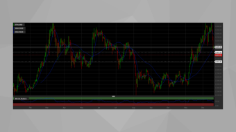 Ethereum (ETH/USD): Current Market Analysis