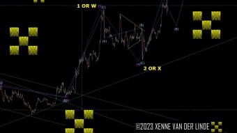 XRP EW Update 21/01/2023 Did We Bottom? [3]