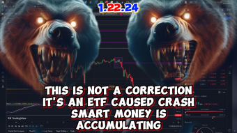 Daily Analysis 1.22.24 with The Crypto Underground