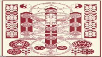 Magical Signs Of The Jewish Cabala