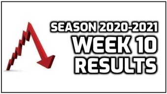 Week 10 Results | 17W-20L-7P | -1.250 Units Loss