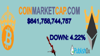 Coinmarketcap 21/12/2020
