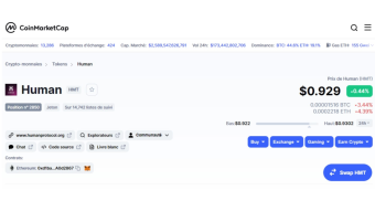 🔥 HUMAN Protocol (HMT) ✈️ A new way for humans and machines to interact.