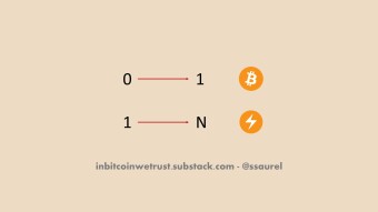 Bitcoin Will Have Allowed Us To Go From 0 to 1, Next Step Is To Rely on Bitcoin To Go From 1 to N