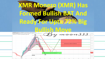XMR Monero (XMR) Has Formed Bullish BAT And Ready For Upto 72% Big Bullish Move