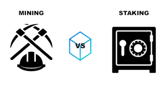 Minereum - Mining vs Staking