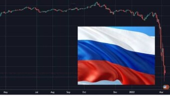 Negative changes to Russia’s economy after the war on Ukraine with Ruble’s freefall and more…