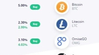 Celsius Network - Compounding Interest on Your Crypto Assets