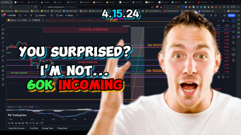 Forecast Analysis 4.15.24 From The CryptoUnderground