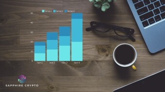 My Safest 'Altcoin' Trade